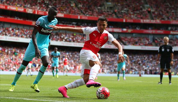 West Ham Arsenal preview