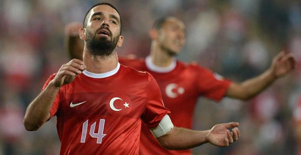Turkey Iceland odds prediction