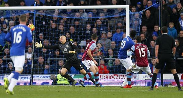 Aston Villa Everton Premier League tips