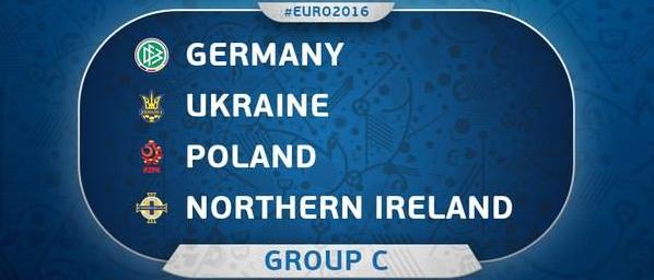 Euro 2016 Group C prediction