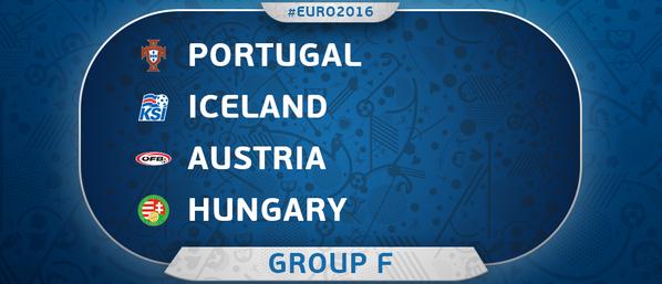 Euro 2016 group F predictions
