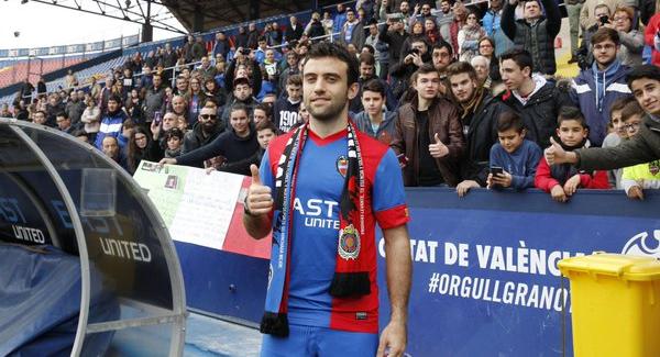 Giuseppe Rossi Levante