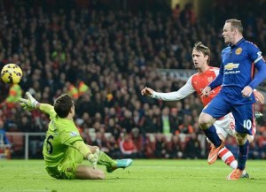 Manchester United Arsenal betting preview