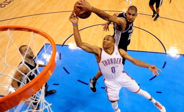 OKC Thunder San Antonio Spurs Game 6 prediction