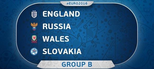 euro 2016 group b prediction