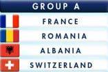 group a euro 2016 preview